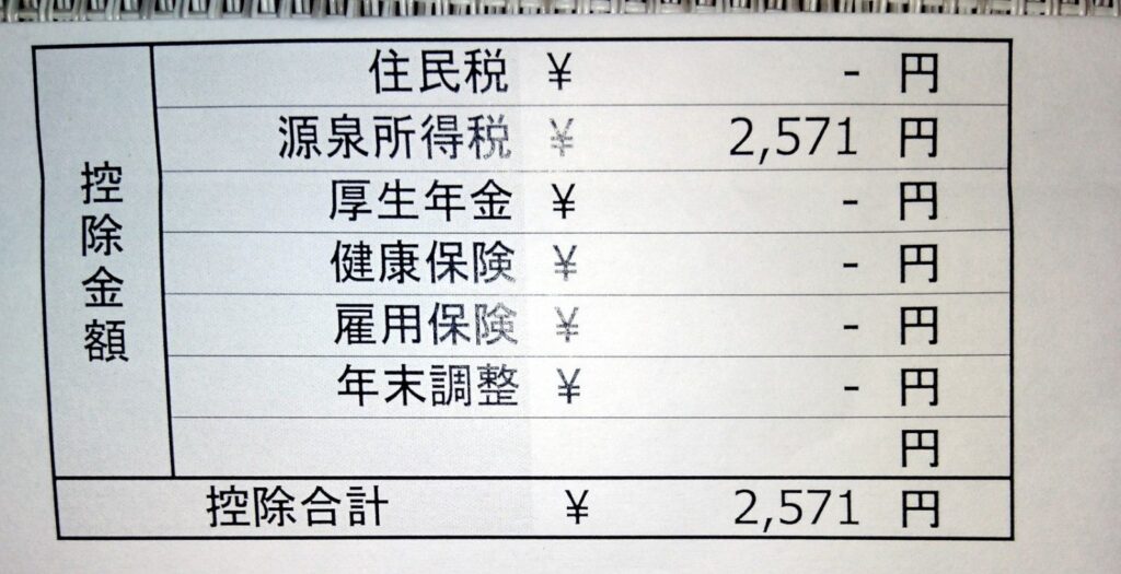 副業の源泉所得税